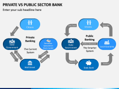 Private Vs Public Sector Bank PPT Slide 6