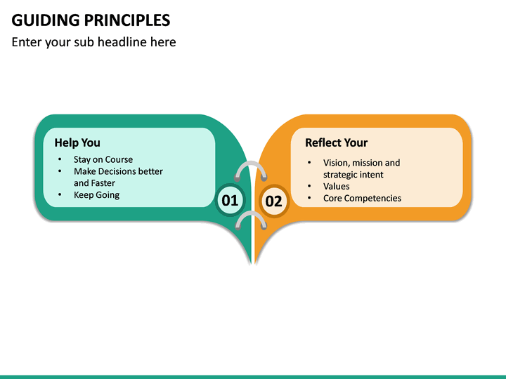 guiding-principles-powerpoint-template-sketchbubble