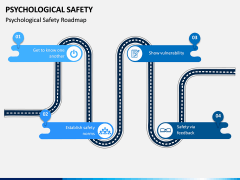 Psychological Safety PPT Slide 7