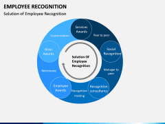 Employee Recognition PPT Slide 7