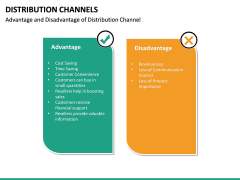 Distribution Channels PowerPoint Template | SketchBubble