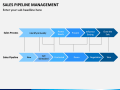 Sales Pipeline Management PPT Slide 14