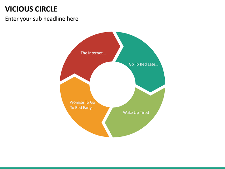 vicious circle mc