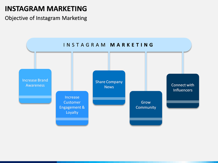 Instagram Marketing PowerPoint Template - SketchBubble