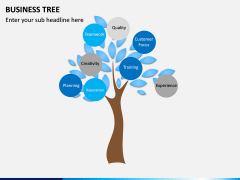 Business Tree PPT Slide 2