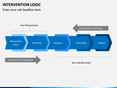 Intervention Logic PPT Slide 6