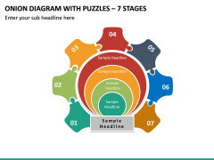 Onion Diagram with Puzzles – 7 Stages PPT slide 2