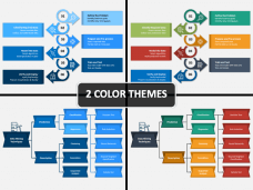 Process Mining Powerpoint Template - Ppt Slides