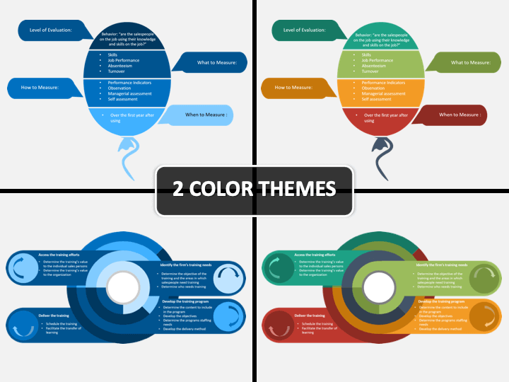 Sales Training Powerpoint Template Sketchbubble