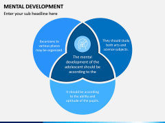 Mental Development PPT Slide 3
