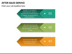 After Sales Service PowerPoint Template | SketchBubble