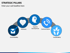 Strategic Pillars PPT Slide 9