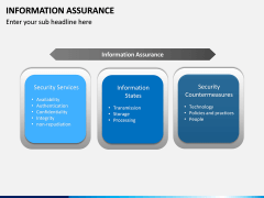 Information Assurance PPT slide 10