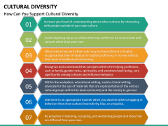 Cultural Diversity PowerPoint Template | SketchBubble