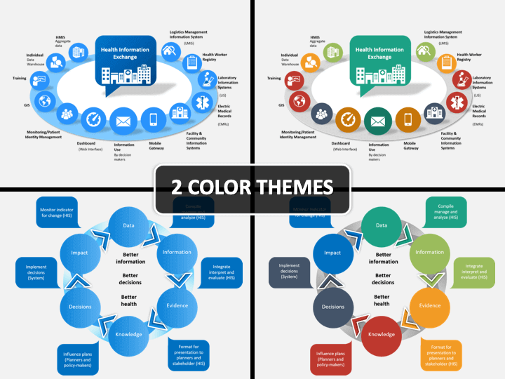 health information system powerpoint presentation