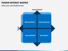 Power Interest Matrix PPT Slide 5