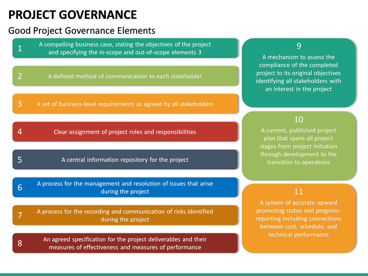 Project Governance PowerPoint Template SketchBubble