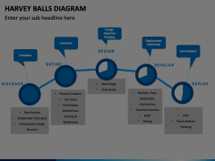 Harvey Balls Diagram Animated Presentation - SketchBubble