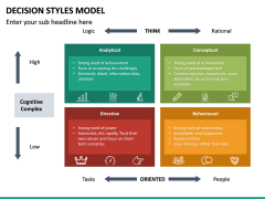 Decision Style Model PowerPoint Template | SketchBubble