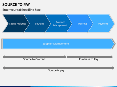 Source to Pay PPT Slide 8
