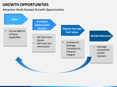 Growth Opportunities PPT Slide 11