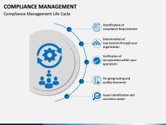 Compliance Management PPT Slide 9