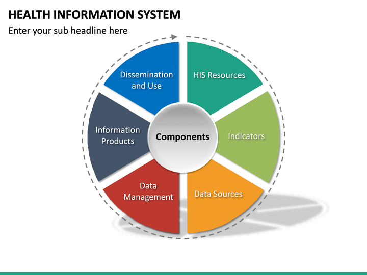 Who Information Systems Health