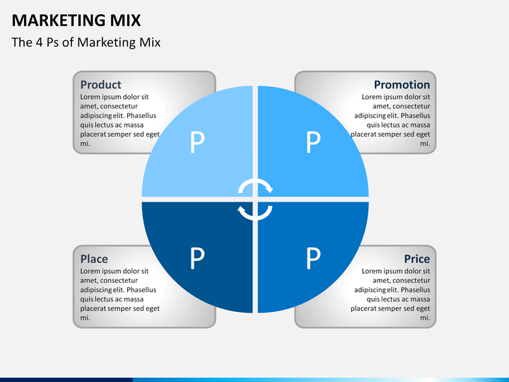 marketing-mix-powerpoint-template