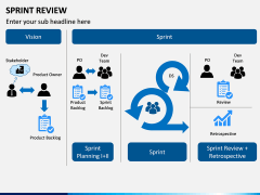 Sprint Review PPT Slide 4