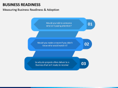 Business Readiness PPT Slide 6