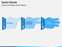 Talent Pipeline PPT Slide 5