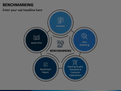 Benchmarking Animated Presentation - SketchBubble