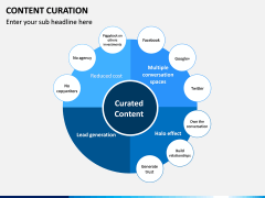 Content Curation PPT Slide 2
