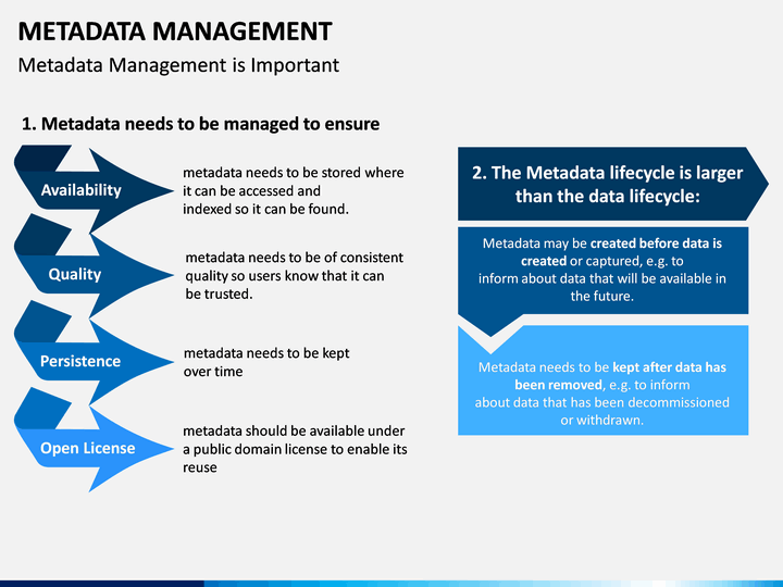 Preparing metadata. Metadata Management Tools. Open metadata каталог данных. Metadata. Remove metadata.