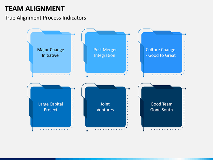 Team Alignment PowerPoint and Google Slides Template - PPT Slides