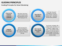 Guiding Principles PPT Slide 11