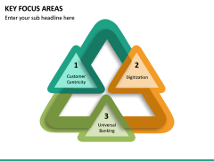 Key Focus Areas PowerPoint Template | SketchBubble