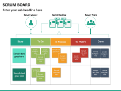 SCRUM Board PowerPoint Template | SketchBubble