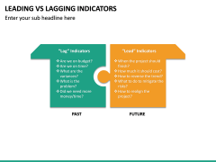 Leading Vs Lagging Indicators PowerPoint Template | SketchBubble