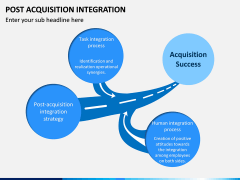 Post Acquisition Integration PPT Slide 6