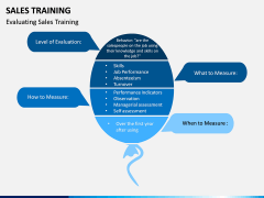 Sales Training PPT Slide 2