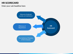 HR Scorecard PPT Slide 5