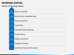 Working Capital PPT slide 8