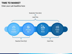 Time to Market PPT Slide 2