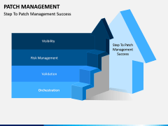 Patch Management PPT Slide 4