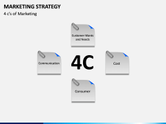 Marketing Strategy PPT Slide 14
