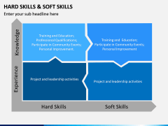 Hard Skills and Soft Skills PPT Slide 11