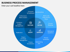 Business process management PPT slide 5