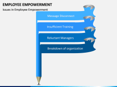 Employee Empowerment PPT Slide 9