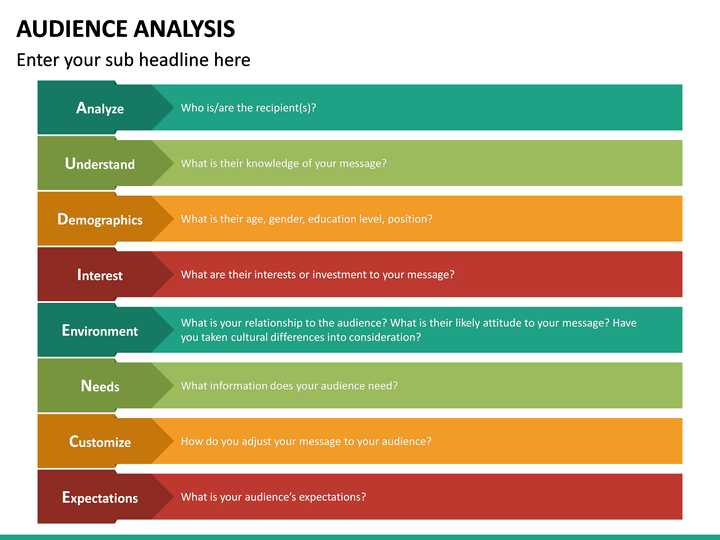 Audience Analysis PowerPoint Template | SketchBubble